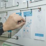 How long does the average bathroom remodel take?